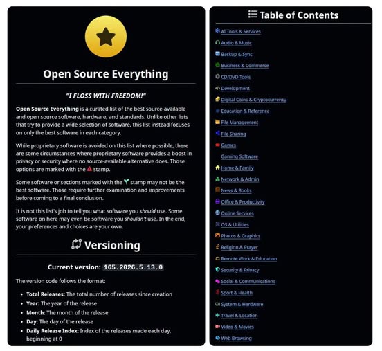 Open Source Everything!