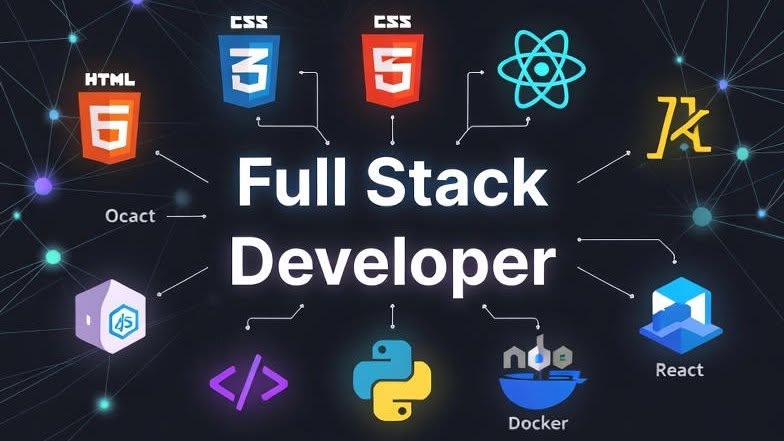 Become Full Stack Developer for Free -> Complete GitHub Full Stack resources!