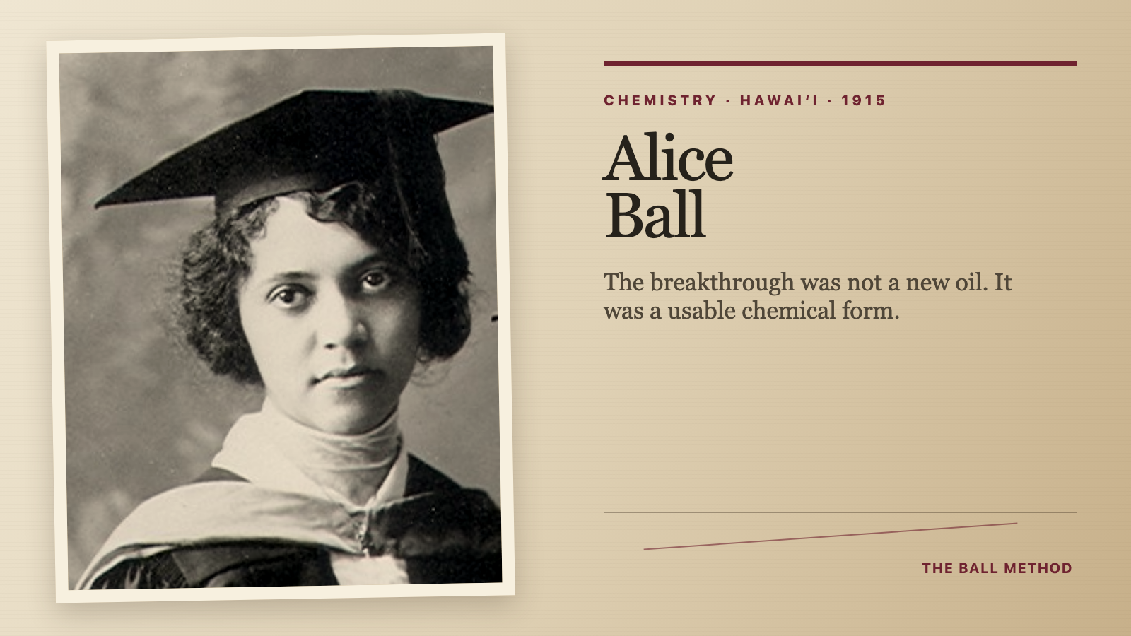 Alice Ball links auf einem redaktionellen Titelbild im Retro-Stil mit dem englischen Text „The breakthrough was not a new oil. It was a usable chemical form.“ (Der Durchbruch war kein neues Öl. Es war eine nutzbare chemische Form.)