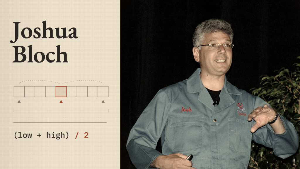 Joshua Bloch speaking on stage at JavaOne 2005, beside the words “Joshua Bloch” and the line of code “(low + high) / 2”, with a small diagram of an array and its midpoint.
