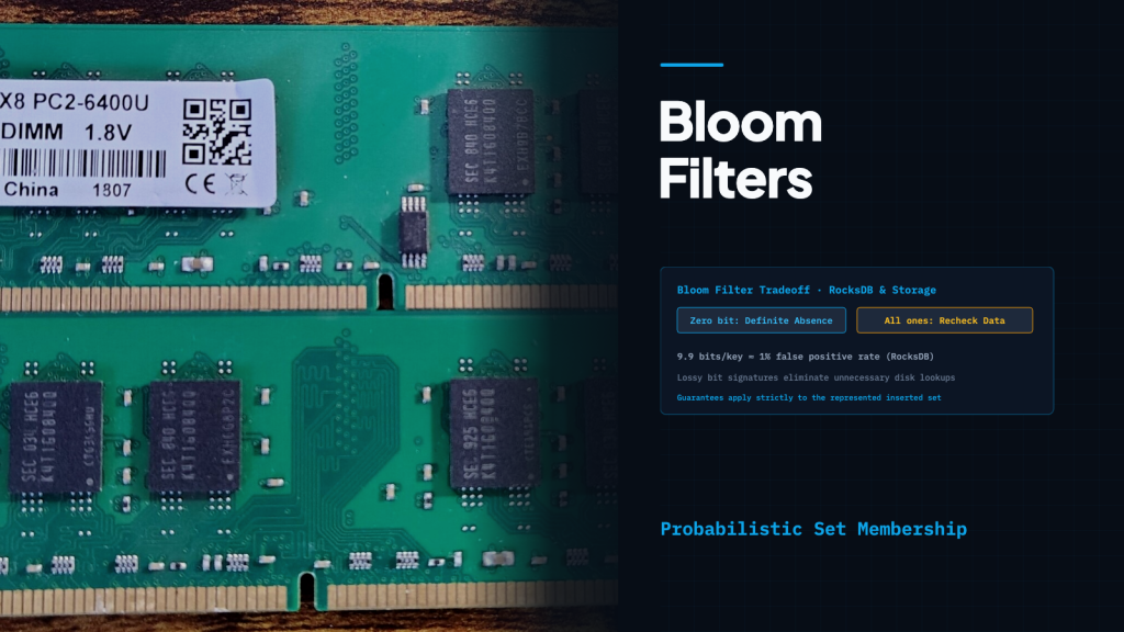 Illustrative photograph showing green DDR2 computer memory modules with black memory chips and gold contact pins