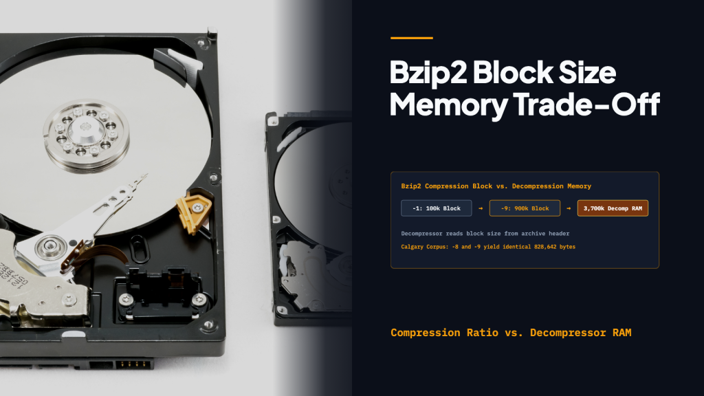 Illustrative disassembled hard disk drives photographed by Jacek Halicki; not historical bzip2 hardware.