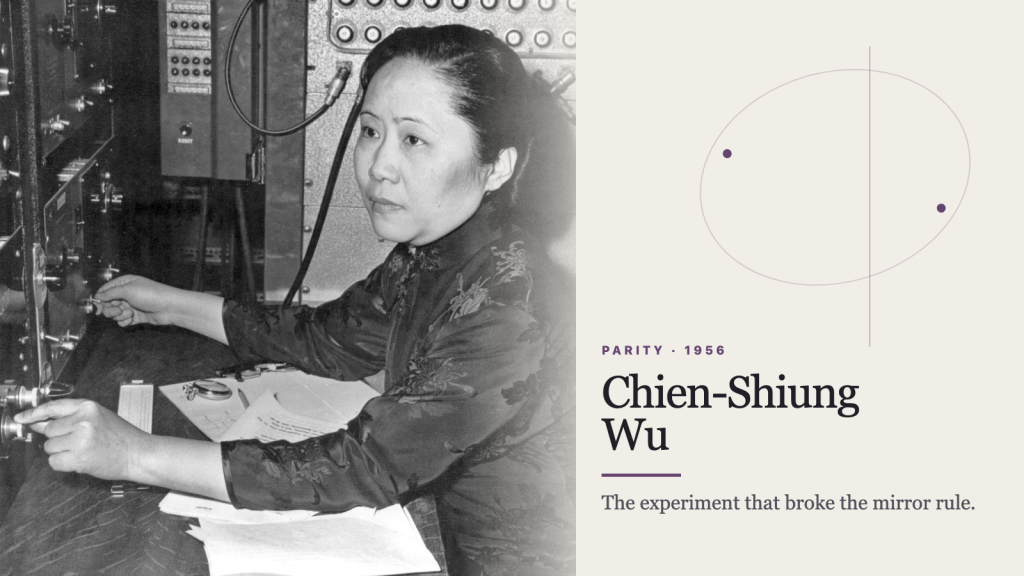 Chien-Shiung Wu portrait on the left with a minimal mirror-axis and orbital motif on the right.