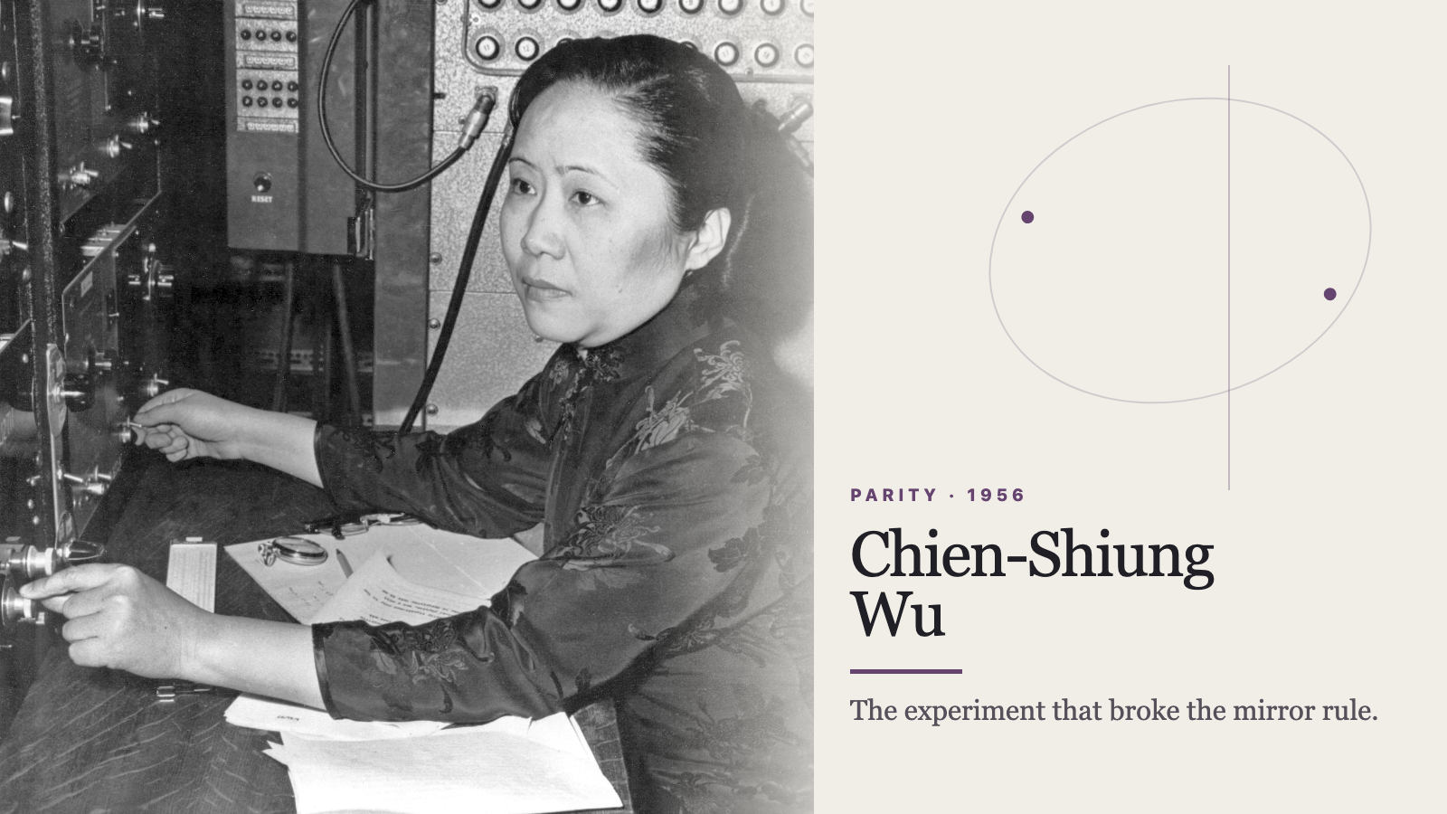 Porträt von Chien-Shiung Wu links mit einem minimalistischen Spiegelachsen- und Orbitmotiv rechts.