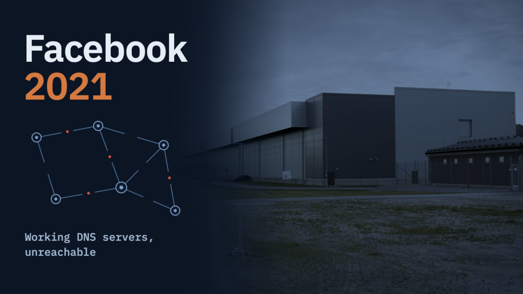 A Facebook data center building in Luleå, Sweden, in dark blue tones, beside the words “Facebook 2021” and “Working DNS servers, unreachable”, with a faint network diagram whose links are cut.
