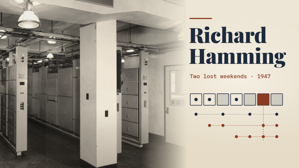 Relay cabinets of the Bell Labs Model V computer in a 1940s machine room, beside the name “Richard Hamming,” the line “Two lost weekends · 1947” and a diagram of seven bit cells with one flipped bit and three parity checks.