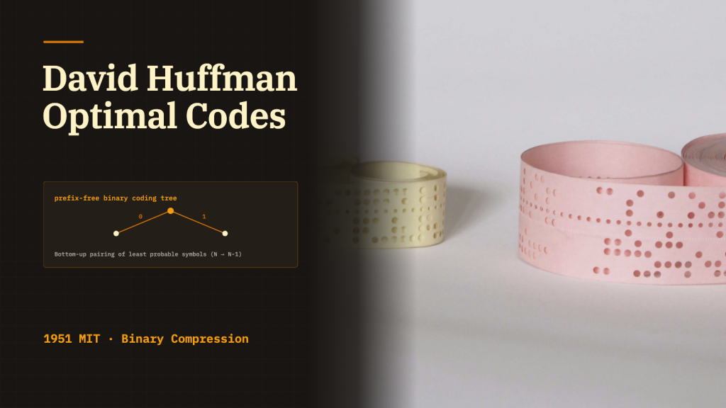 An archival split composition featuring coiled strips of perforated paper tape alongside technical compression notes