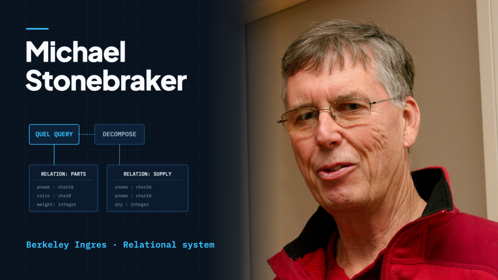 Michael Stonebraker preparing to give a lecture at the University of California, Berkeley.