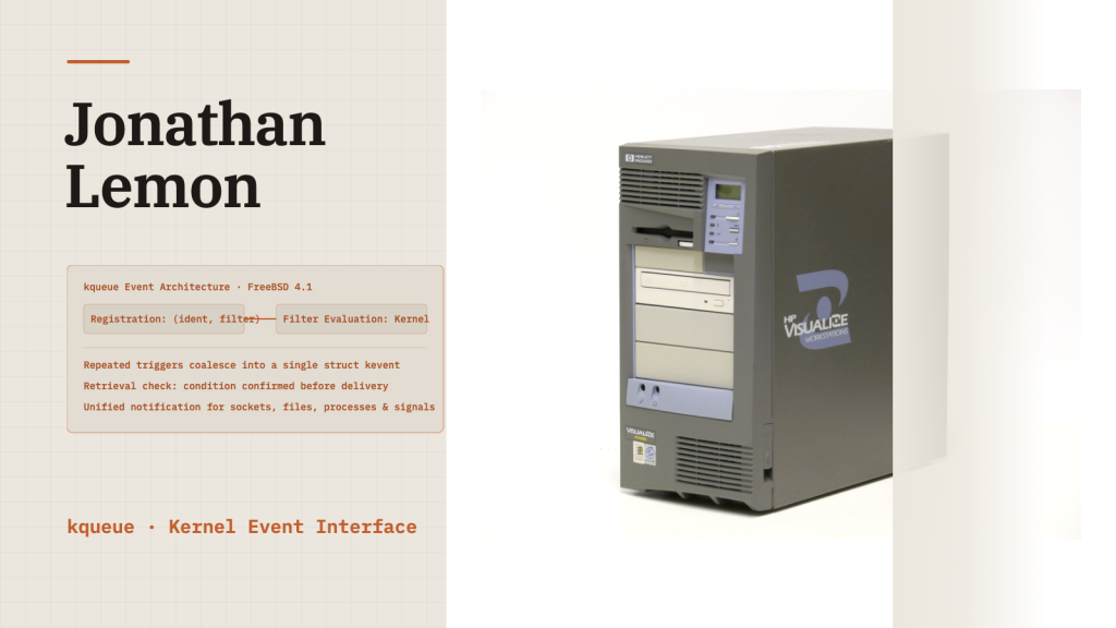 Illustrative photograph of an HP Visualize PC workstation tower on a neutral white background