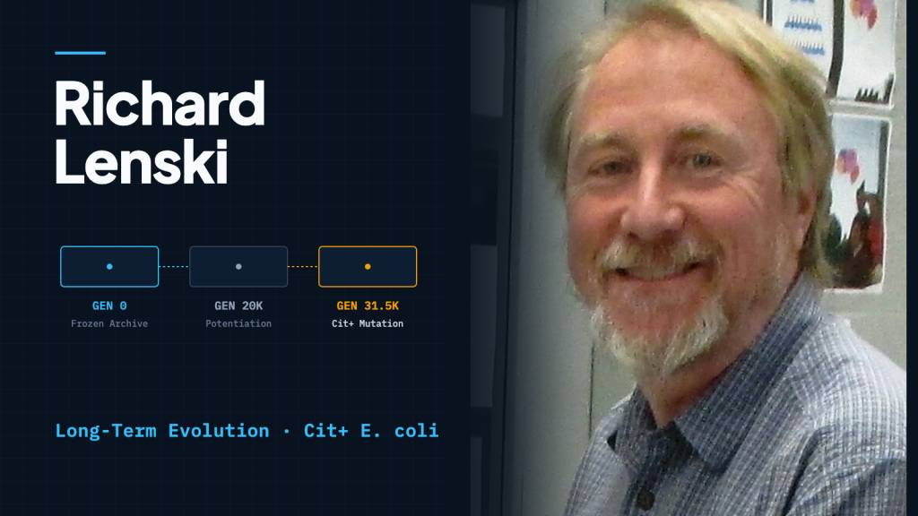 Portrait of biologist Richard Lenski, founder of the Long-Term Evolution Experiment.