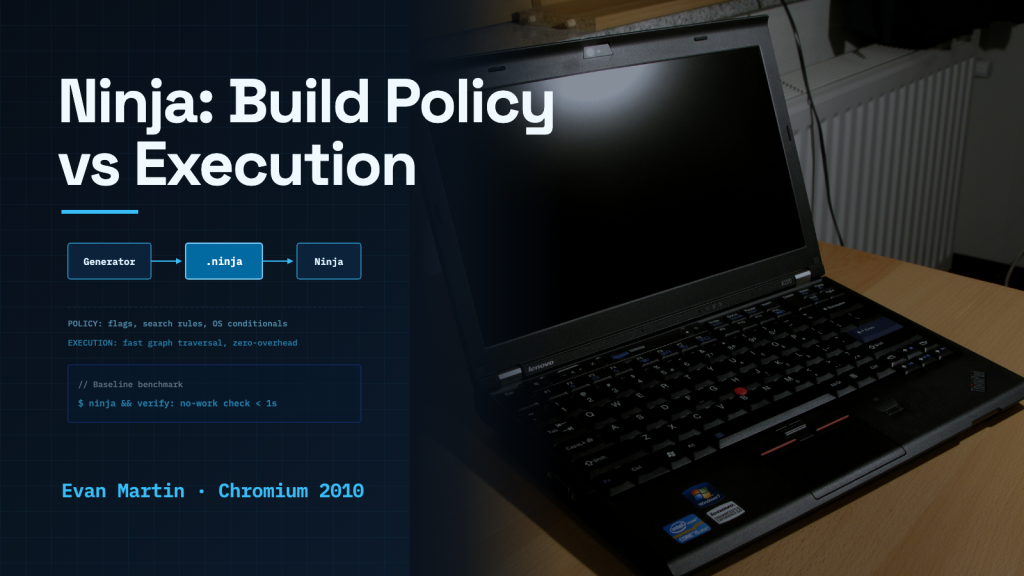 A Lenovo ThinkPad X220 laptop open on a wooden desk, on the right of a technical blueprint cover in cyan and navy with schematic wireframe boxes and the title “Ninja: Build Policy vs Execution”.