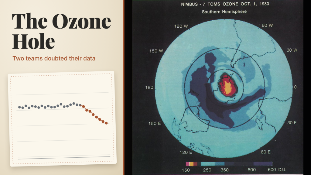 Joe Farman Thought His Ozone Meters Had Broken. NASA Doubted Its Satellite. Both Had Found the Ozone Hole.