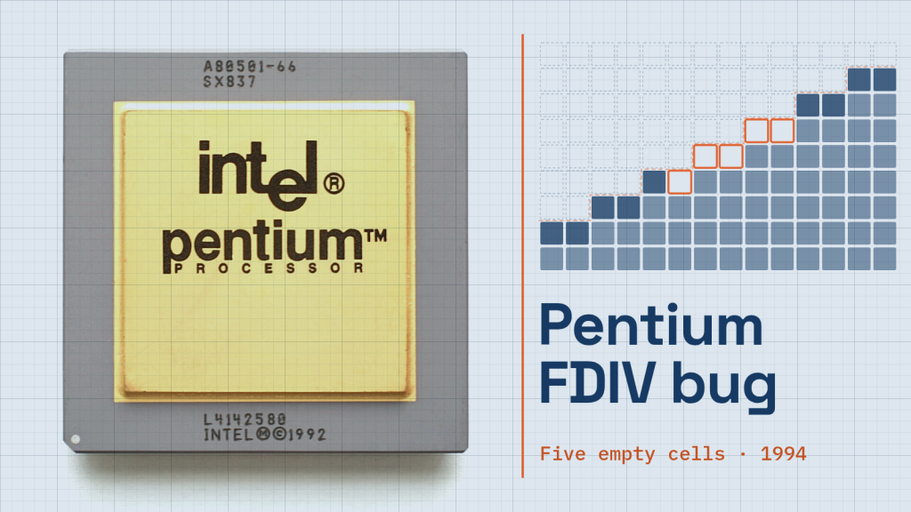 An early Intel Pentium processor with a gold-colored lid, marked A80501-66 and SX837, on a blue engineering grid beside a stepped table of cells in which five cells are outlined in orange and left empty.