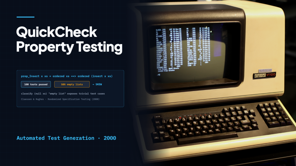 A vintage DEC VT100 computer terminal with glowing screen and keyboard, illustrating early computing tools