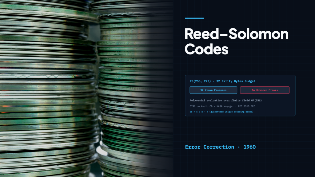 A macro side view of stacked optical compact discs, showing their reflective metallic edges where Reed–Solomon error correction protects audio tracks.