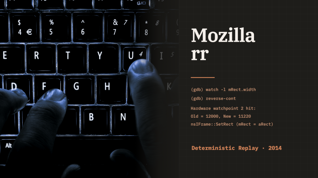 Hands typing on a backlit laptop keyboard in low ambient lighting