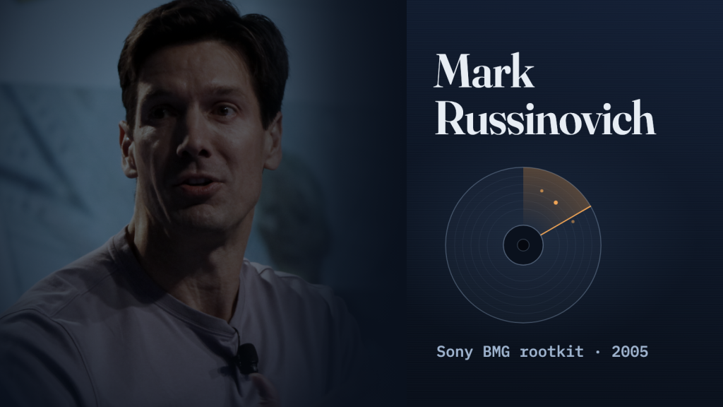 Mark Russinovich speaking on stage in a darkened photograph, on the left of a navy cover with a compact-disc outline swept by an orange scan line and the words “Mark Russinovich” and “Sony BMG rootkit · 2005”.