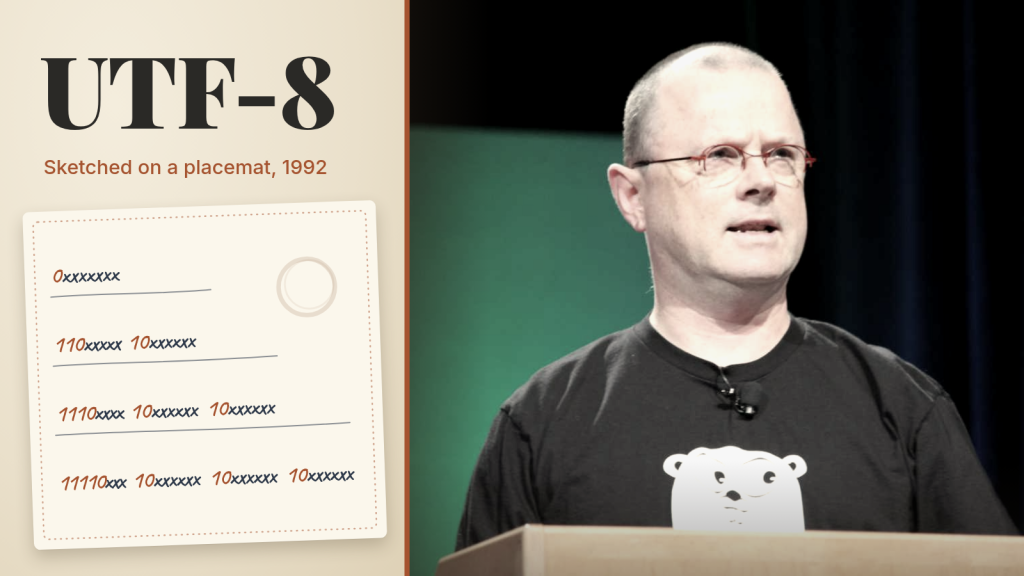 Ken Thompson Designed UTF-8 on a Diner Placemat in 1992. By Friday, Plan 9 Was Running on It.