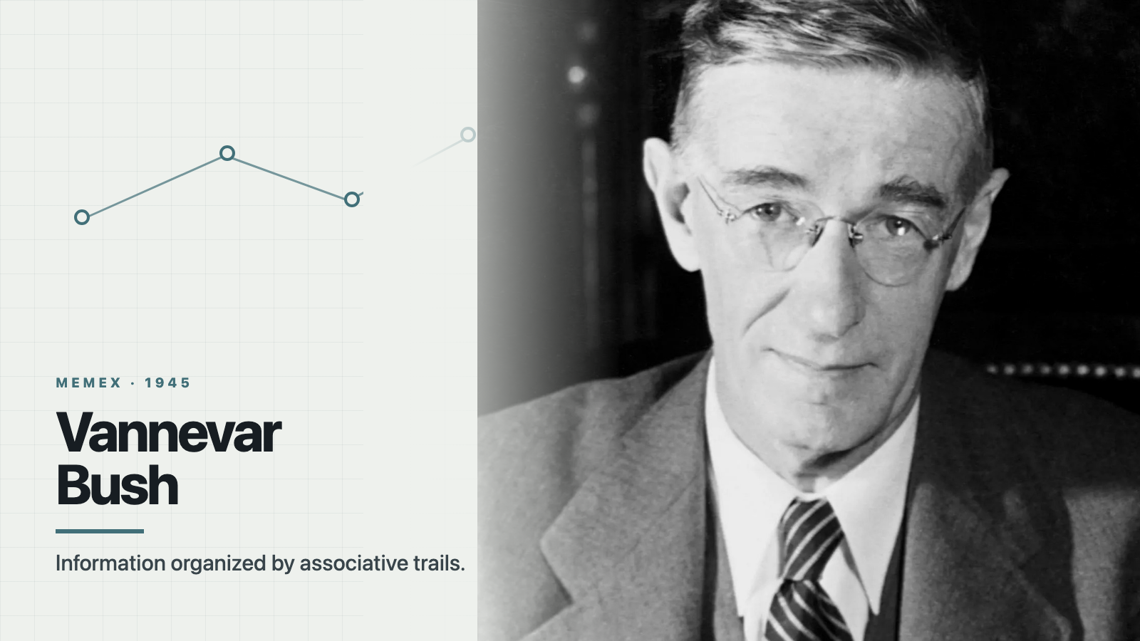 Portrait de Vannevar Bush à droite avec un motif épuré de nœuds et de pistes associatives à gauche.
