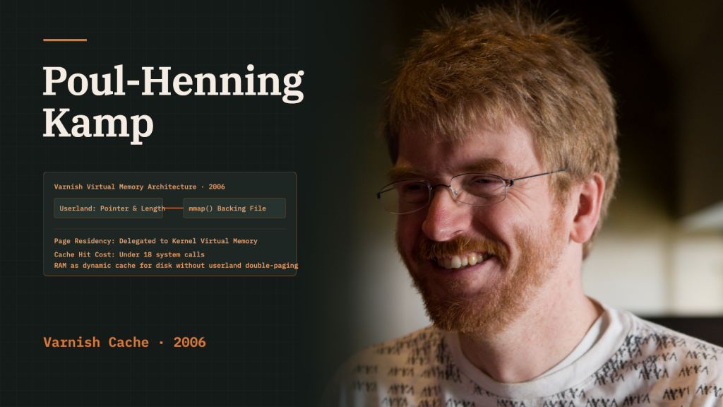 Portrait of Poul-Henning Kamp smiling with glasses and beard, architect of Varnish Cache