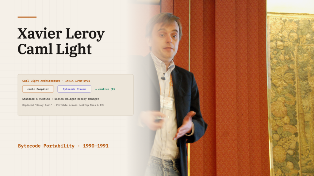 Photograph of computer scientist Xavier Leroy speaking at the POPL conference in Madrid.