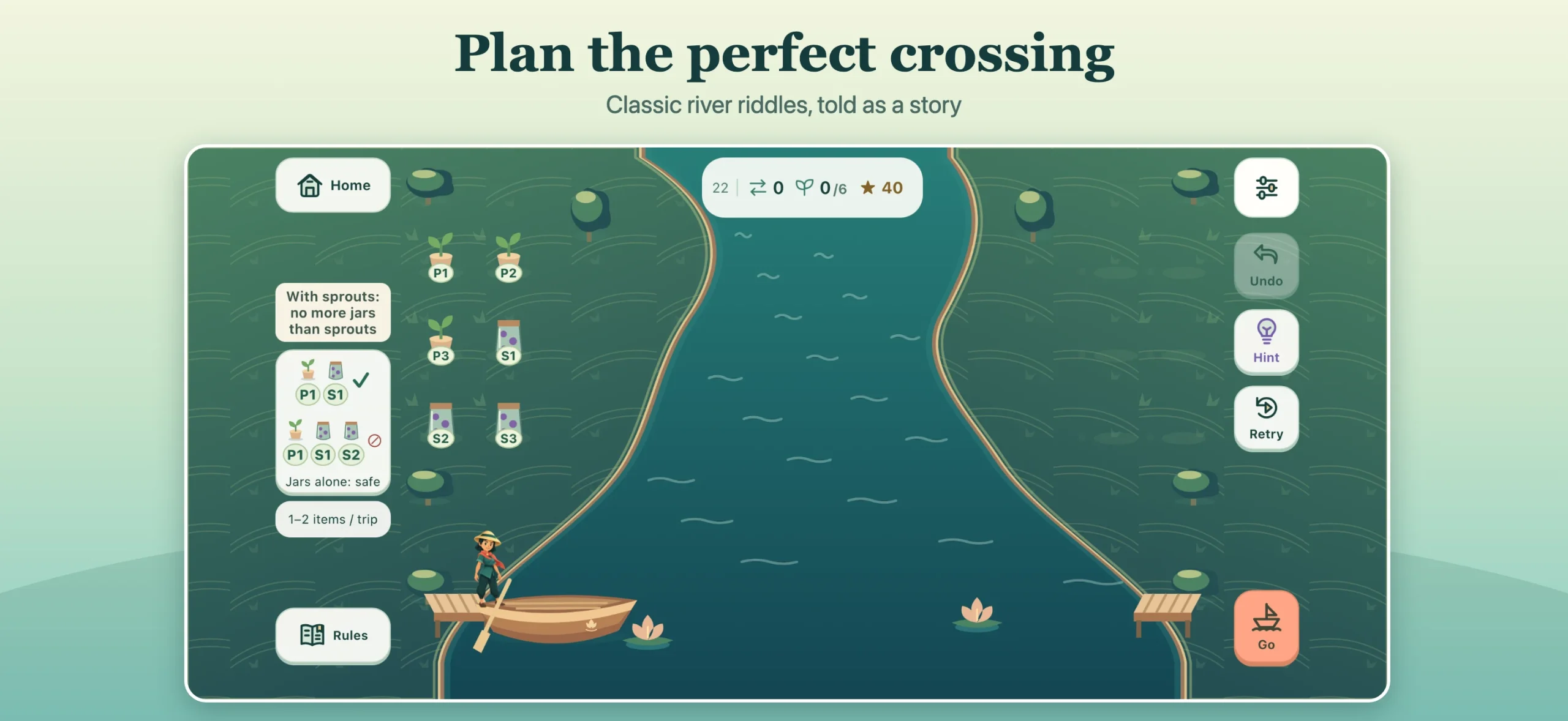 Three sprouts, three jars and a two-item boat in River Crossing IQ.