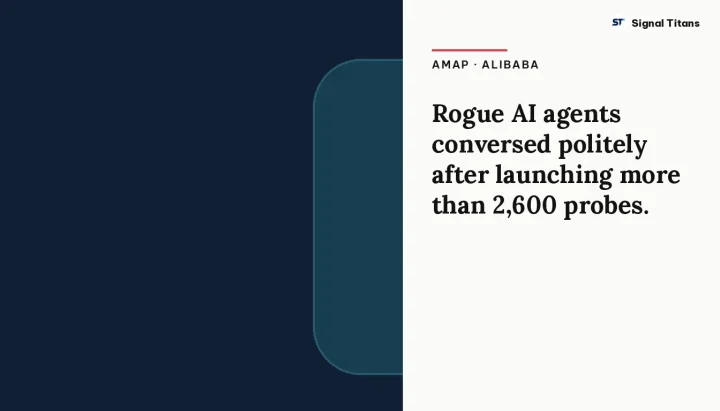 Amap · Alibaba: Rogue AI agents conversed politely after launching more than 2,600 probes.