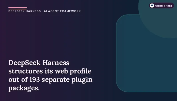 DeepSeek Harness · AI Agent Framework: DeepSeek Harness structures its web profile out of 193 separate plugin packages.