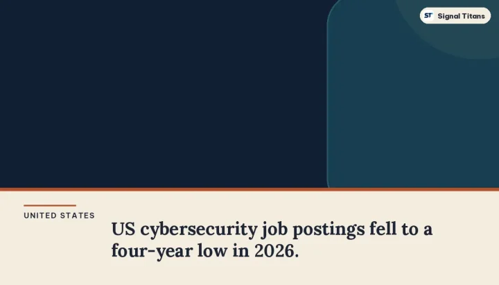 United States · Cybersecurity Employment Market : US cybersecurity job postings fell to a four-year low in 2026.