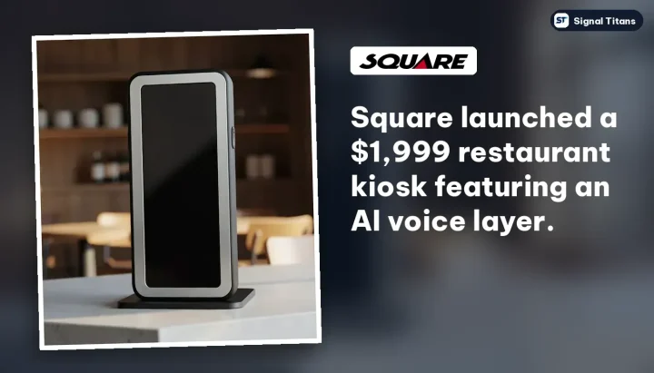 Square · Restaurant Kiosk: Square launched a $1,999 restaurant kiosk featuring an AI voice layer.