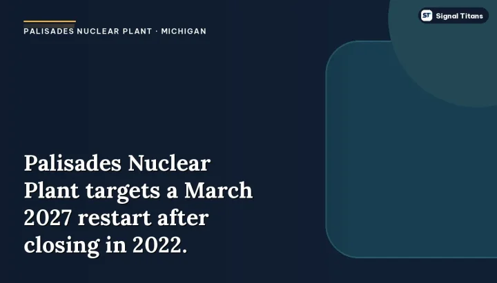 Palisades Nuclear Plant · Michigan: Palisades Nuclear Plant targets a March 2027 restart after closing in 2022.