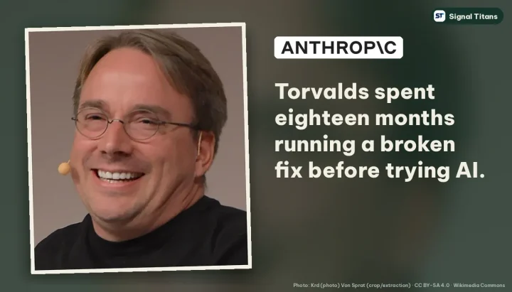 Photo: Linus Torvalds (Krd (photo) Von Sprat (crop/extraction) · CC BY-SA 4.0 · Wikimedia Commons)