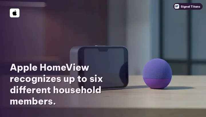 Apple · HomeView Smart Display: Apple HomeView recognizes up to six different household members.