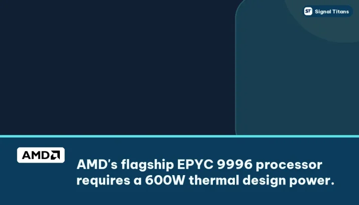 AMD EPYC 9996 · Zen 6: AMD's flagship EPYC 9996 processor requires a 600W thermal design power.