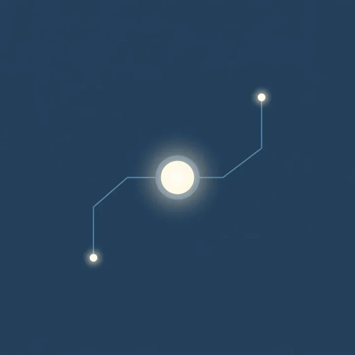 Eine minimalistische Vektorillustration eines leuchtenden zentralen Knotens, der auf einem dunkelblauen Hintergrund mit zwei kleineren Knotenpunkten verbunden ist.