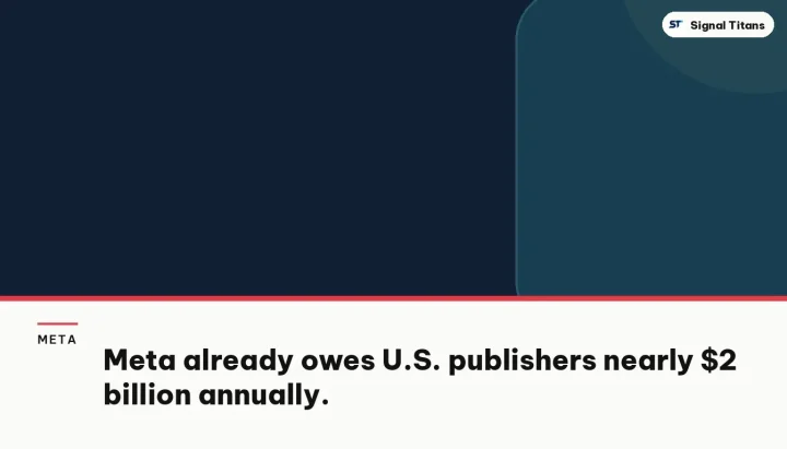 Meta · Publisher Terms Delay · 2026: Meta already owes U.S. publishers nearly $2 billion annually.