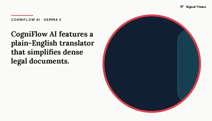 CogniFlow AI · Gemma 2: CogniFlow AI features a plain-English translator that simplifies dense legal documents.