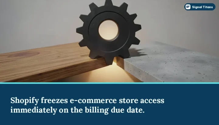 Agency Asset Management · Split-Billing Liabilit: Shopify freezes e-commerce store access immediately on the billing due date.
