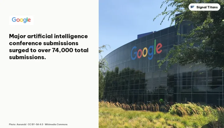 Photo: Google (Asoundd · CC BY-SA 4.0 · Wikimedia Commons)