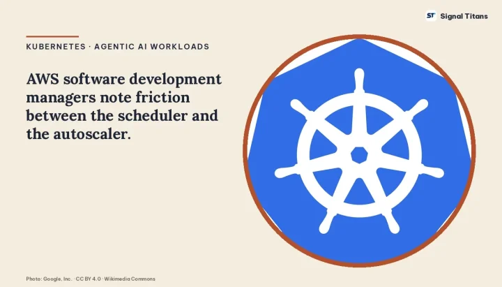 Photo: Kubernetes (Google, Inc. · CC BY 4.0 · Wikimedia Commons)