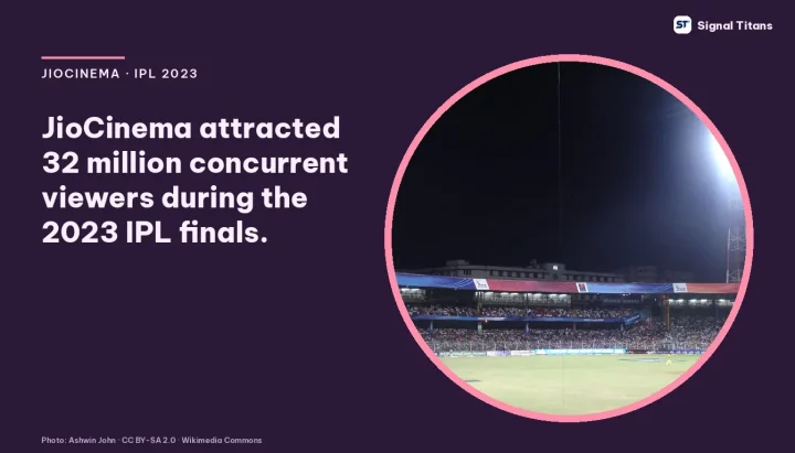 Photo: Indian Premier League (Ashwin John · CC BY-SA 2.0 · Wikimedia Commons)