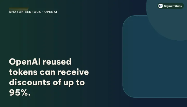 Amazon Bedrock · OpenAI: OpenAI reused tokens can receive discounts of up to 95%.