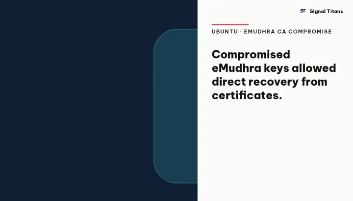 Ubuntu · eMudhra CA Compromise: Compromised eMudhra keys allowed direct recovery from certificates.