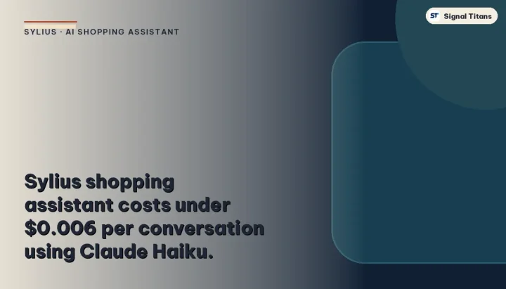 Sylius · AI Shopping Assistant: Sylius shopping assistant costs under $0.006 per conversation using Claude Haiku.