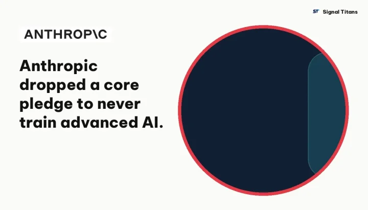 Anthropic · Responsible Scaling Policy: Anthropic dropped a core pledge to never train advanced AI.