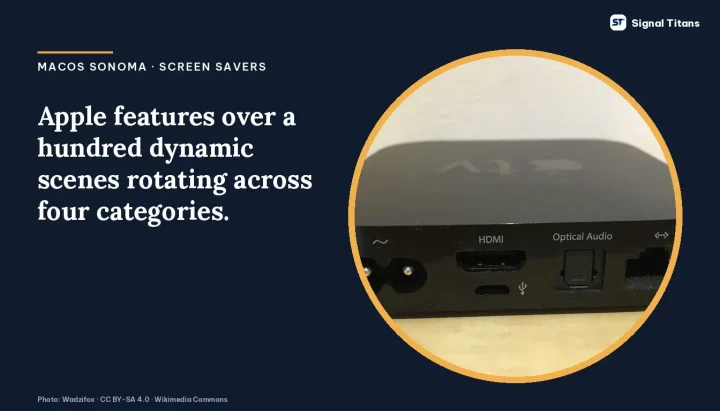 Photo: Apple TV (Wadzifox · CC BY-SA 4.0 · Wikimedia Commons)